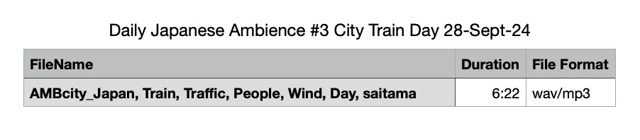 Daily Japanese Ambience #3 City Train Day September