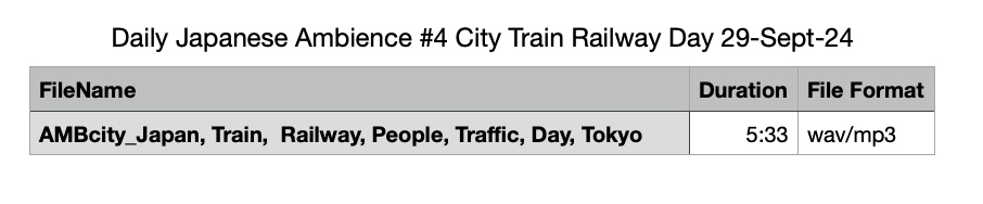 Daily Japanese Ambience #4 City Train Railway Day September