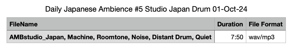 Daily Japanese Ambience #5 Studio Japan Drum October