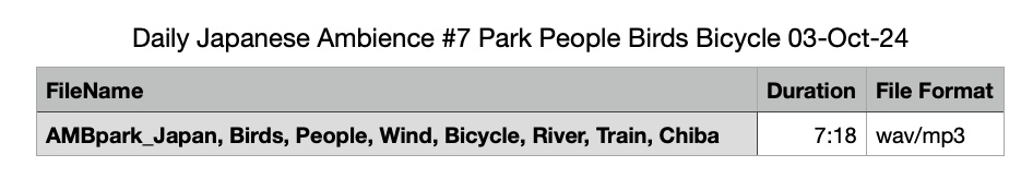Daily Japanese Ambience #7 Park, People, Birds, Bicycle,Wind Oct 2024