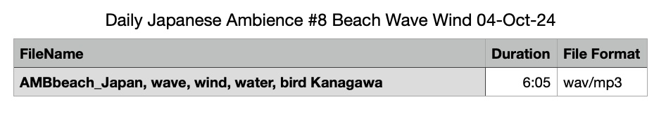 Daily Japanese Ambience #8 Beach Wave Wind 04-Oct-24