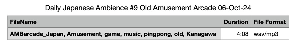 Daily Japanese Ambience #10 Old Amusement Arcade 06-Oct-24