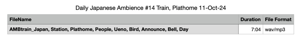 Daily Japanese Ambience #14 Train, Plathome 11-Oct-24