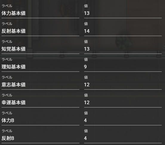 アルシャードセイヴァーRPGココフォリア駒作成ツール「AlshardPawnMaker」