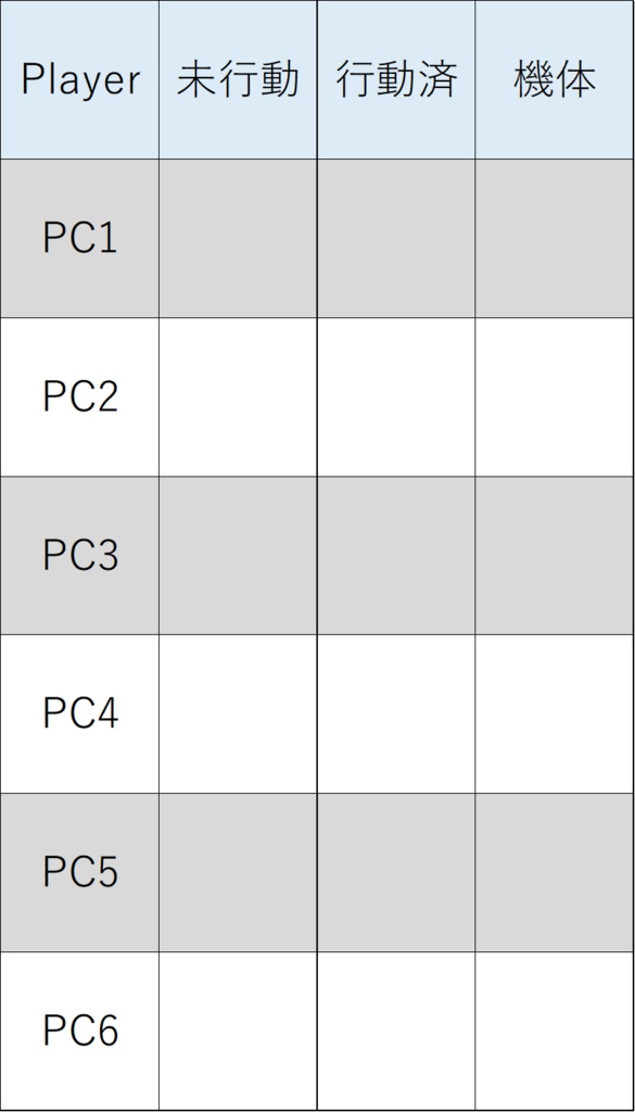 TRPGマップ作成ツール「PlaneMapGen」