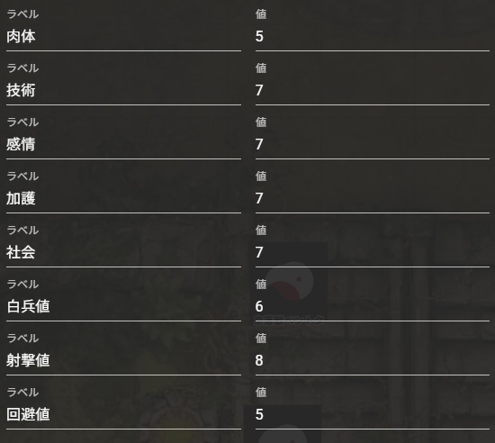 ビーストバインドトリニティ ココフォリア駒作成ツール「BeastBindPawnMaker」