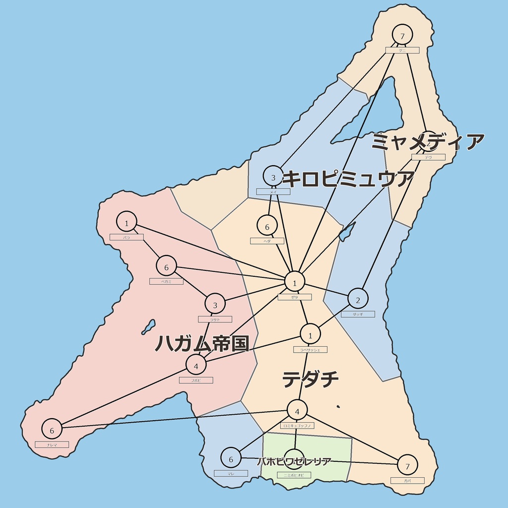 ポイントマップ生成ツール「PointMapGen」