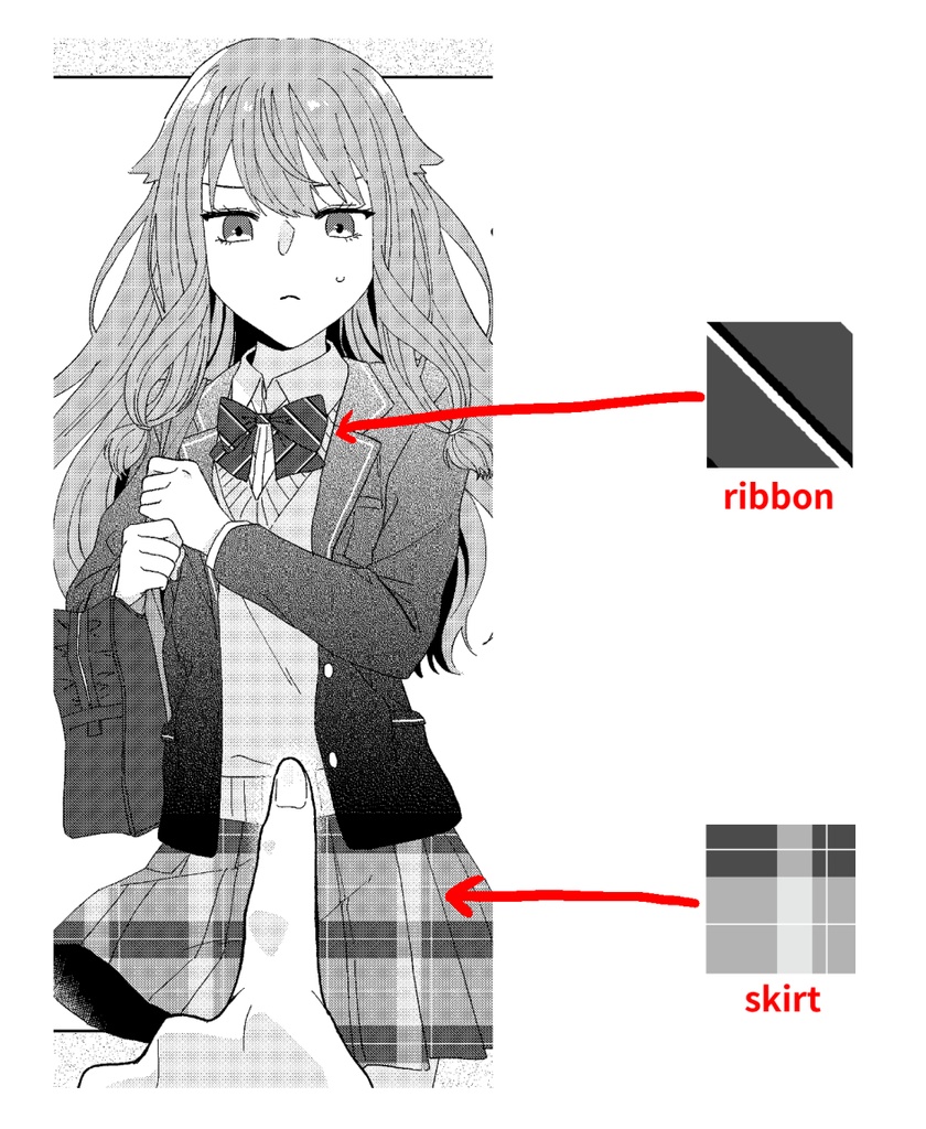 神高制服と類シャツと寧々のネックレスの素材