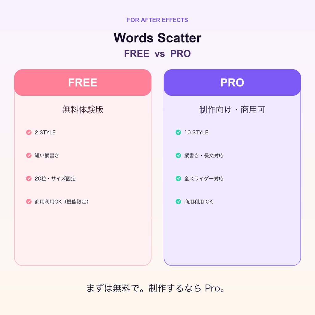 文字を光の粒に変えるAE無料版|Words Scatter Free