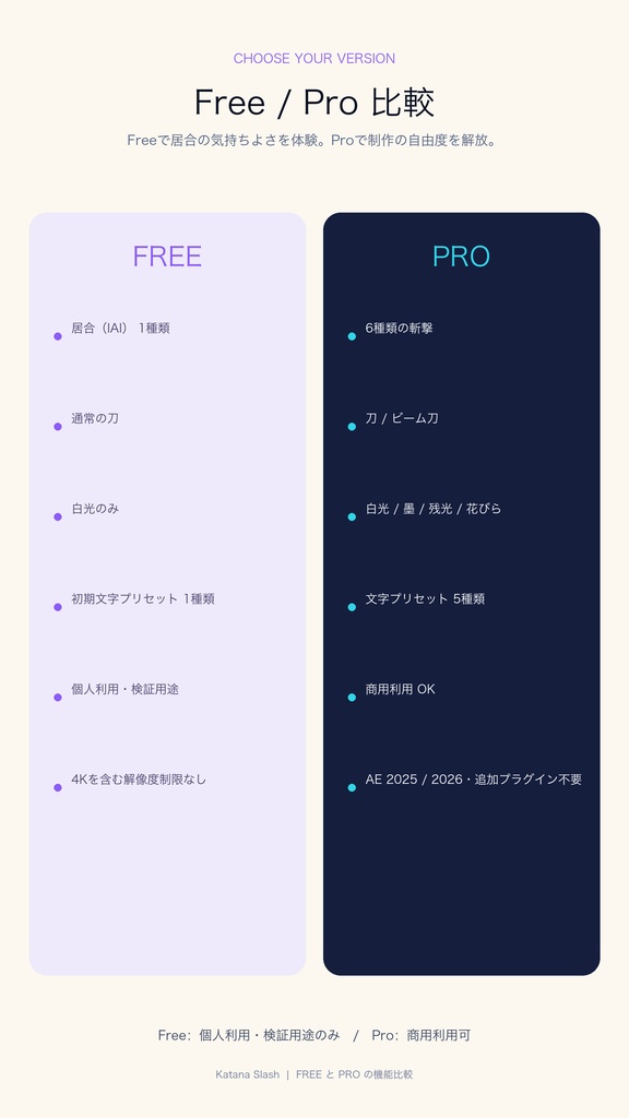 Katana Slash Pro|文字を刀で斬る After Effects ScriptUIパネル