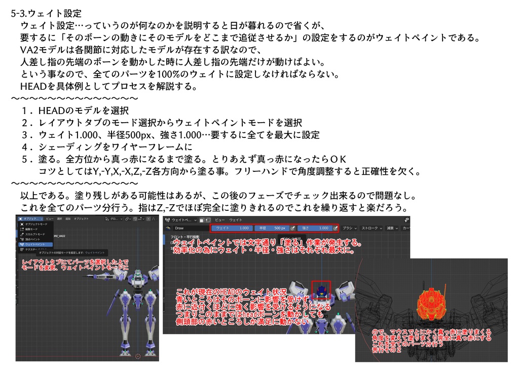 VA2アセンブリマニュアル