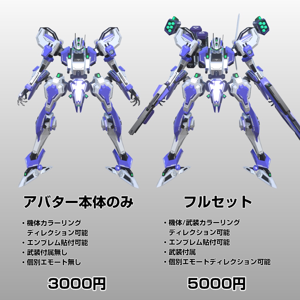 VA2-アバター制作代行サービス