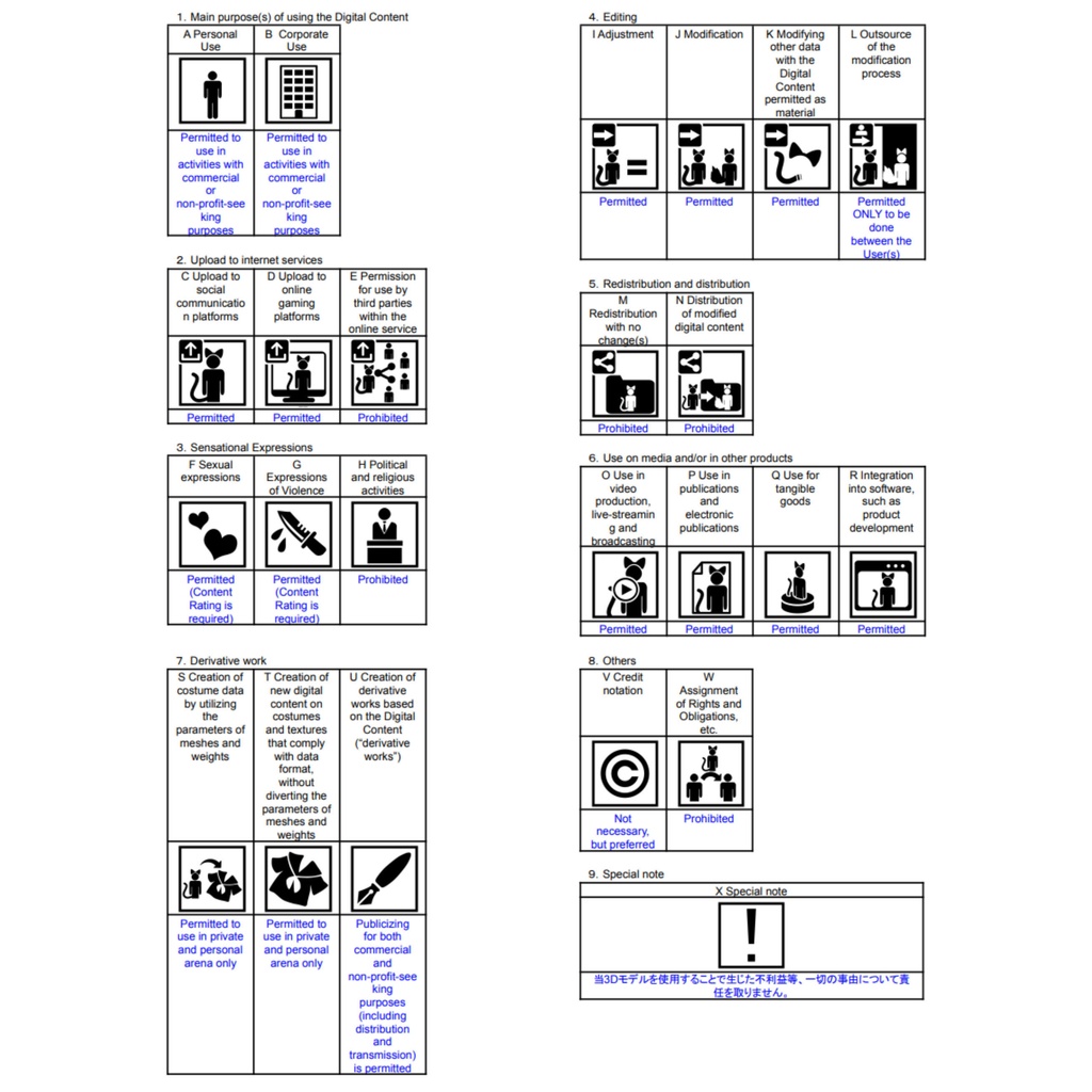 Quest対応オリジナル3Dモデル「Mechaco(めちゃ子)」