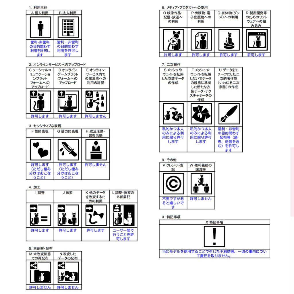 Quest対応オリジナル3Dモデル「Mechaco(めちゃ子)」