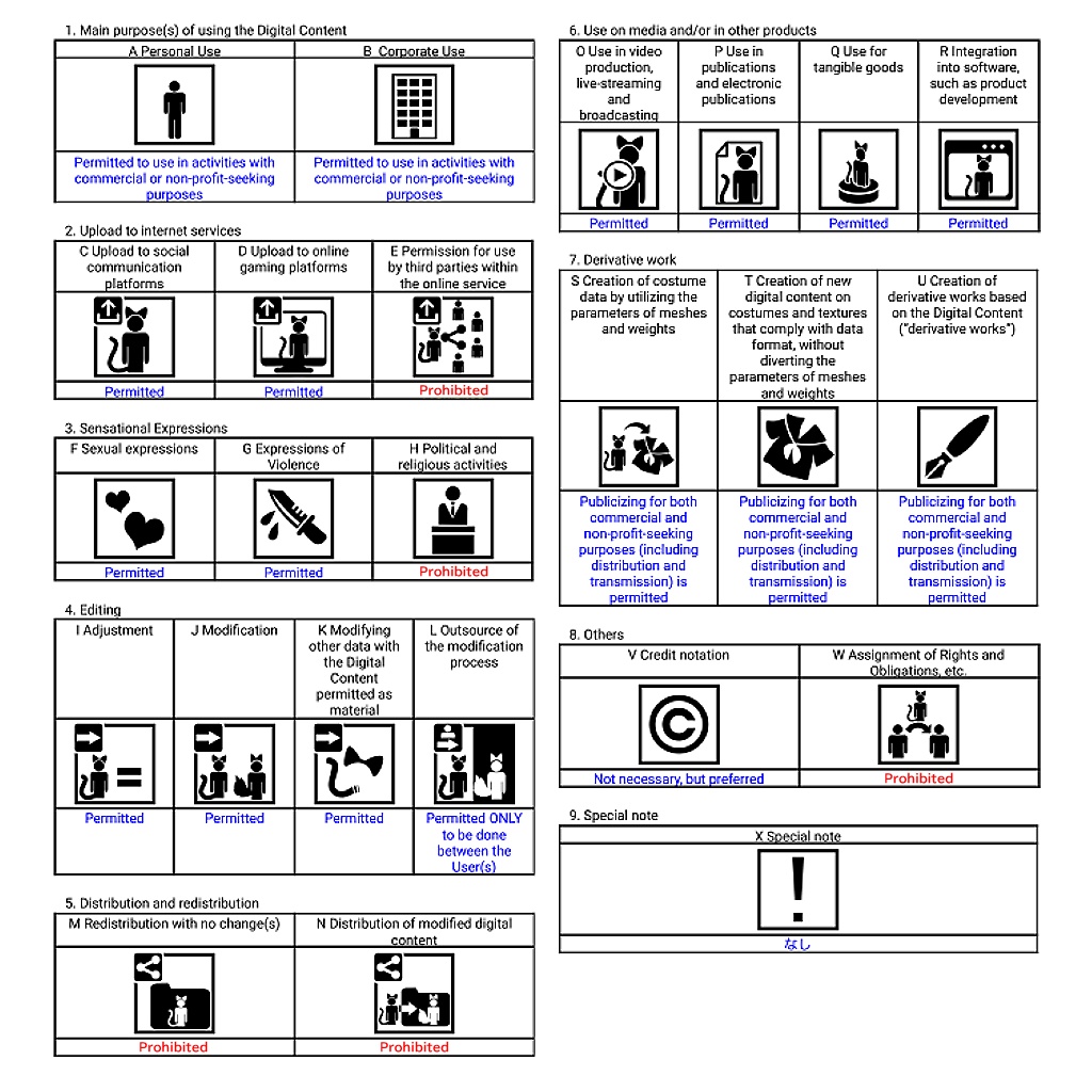 Quest対応3Dモデル「HACEMECHAN(ハチメちゃん)」