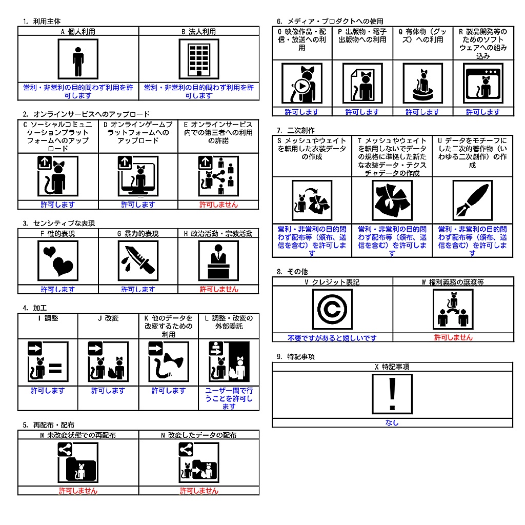 Quest対応3Dモデル「HACEMECHAN(ハチメちゃん)」