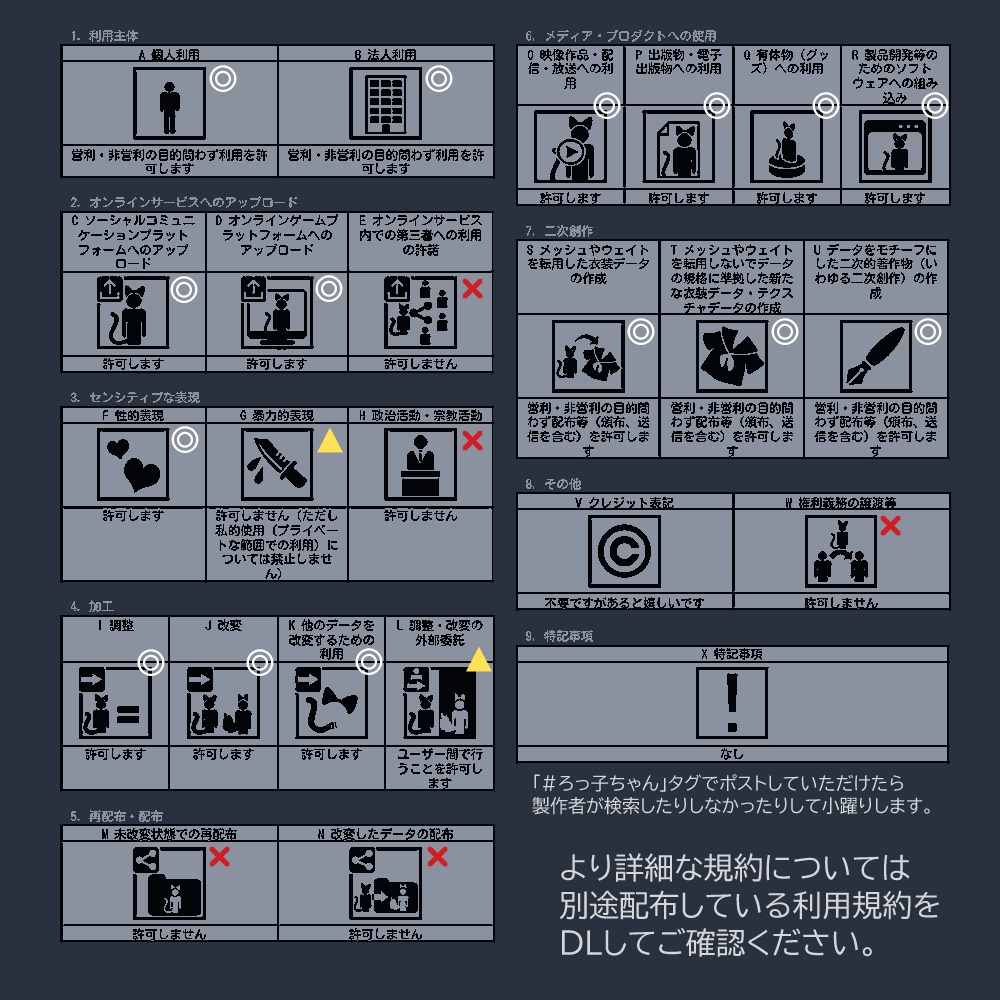 【Quest対応】VRChat使用想定3Dモデル「Rocco(ろっ子ちゃん)」