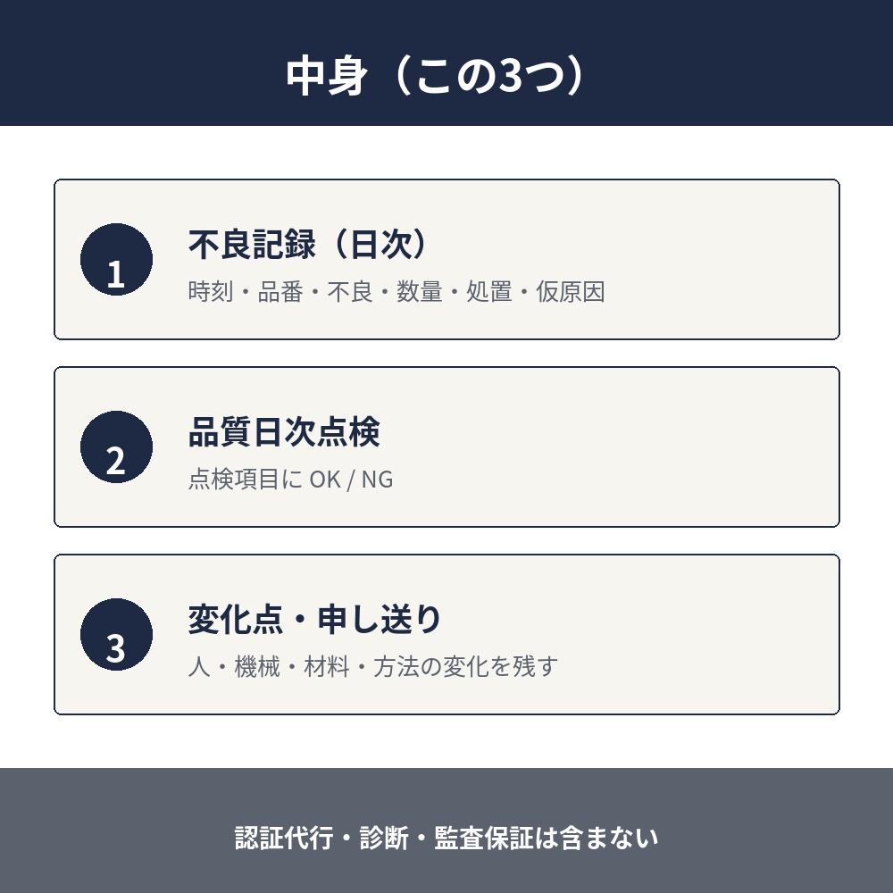 不良記録Excel・変化点管理——小規模工場の集計できる欄だけの自己記入テンプレ(マクロなし)