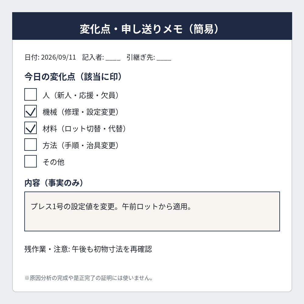 不良記録Excel・変化点管理——小規模工場の集計できる欄だけの自己記入テンプレ(マクロなし)