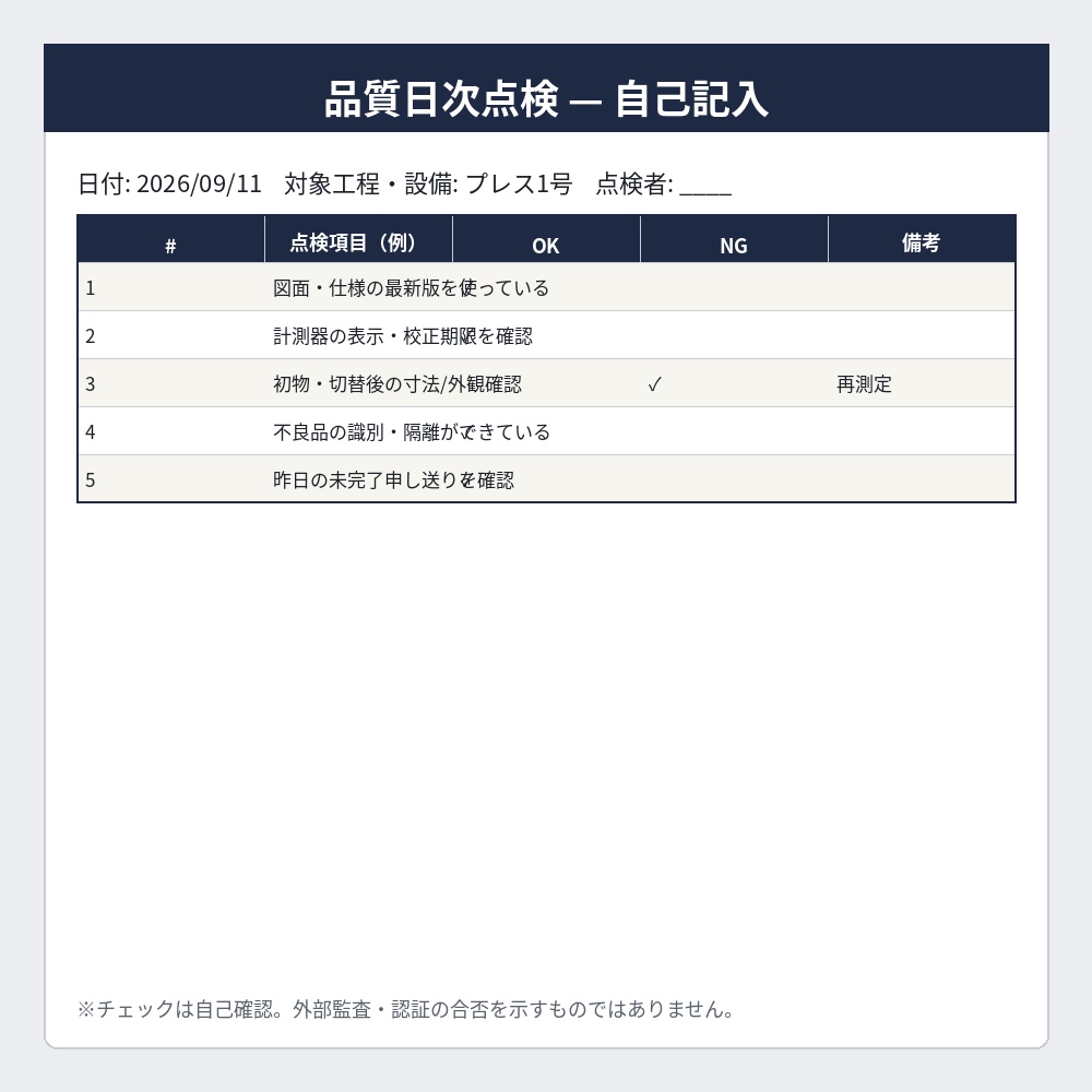 不良記録Excel・変化点管理——小規模工場の集計できる欄だけの自己記入テンプレ(マクロなし)