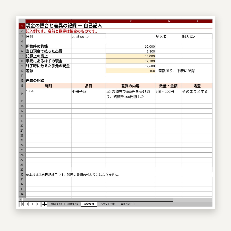 同人イベント1回分の売上と収支を記録する表 有料版|Excel形式(.xlsx)