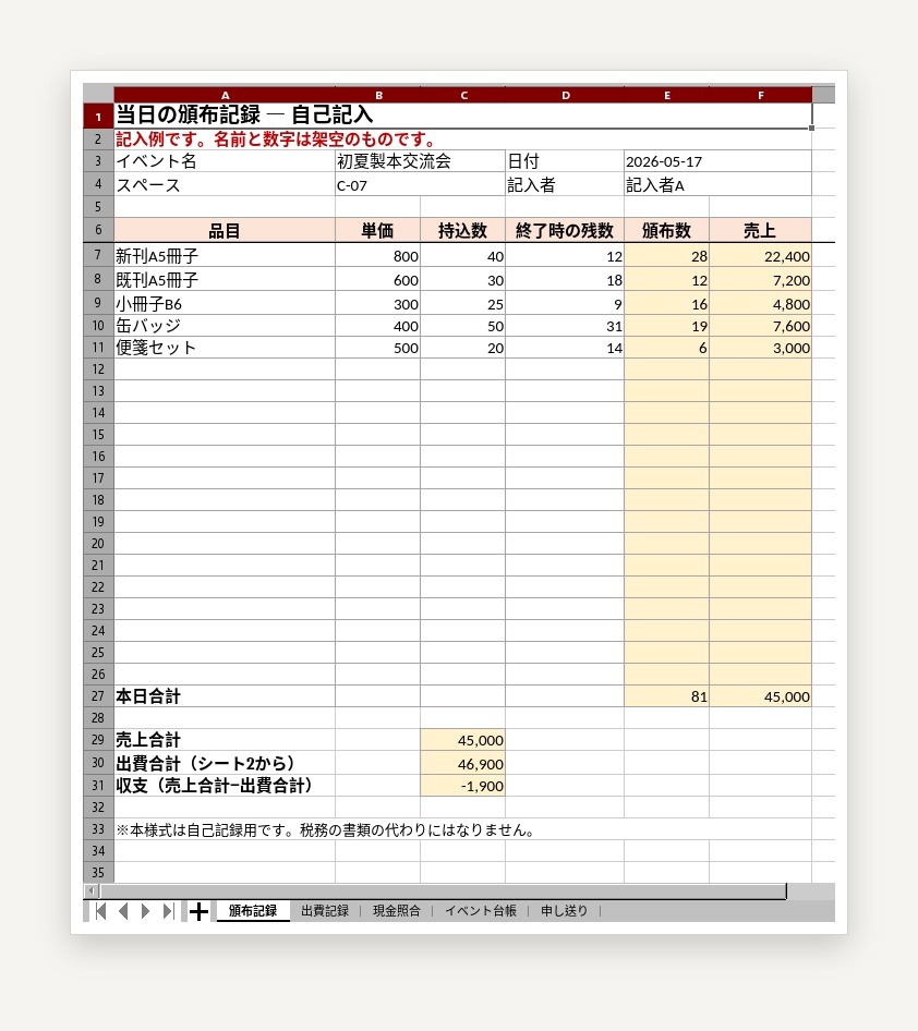 同人イベント1回分の売上と収支を記録する表 有料版|Excel形式(.xlsx)
