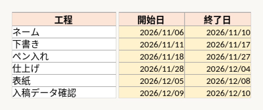 原稿スケジュール逆算シート|入稿締切日から6工程の開始日と終了日を出す記入表 Excel形式(.xlsx)