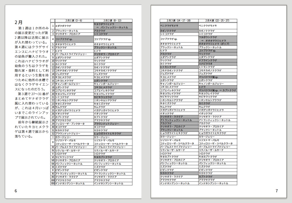 新江ノ島水族館クラゲ展示動向2022