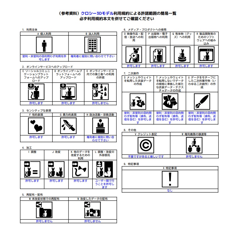 オリジナル3Dモデル「クロシー」Ver1.0.4