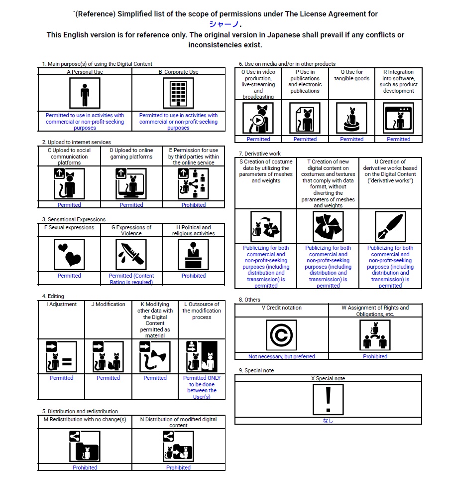 『シャーノ (Charno)』オリジナル3Dモデル