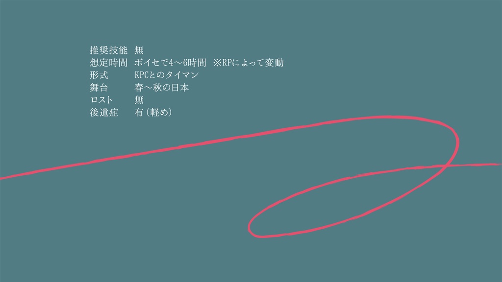 【CoCタイマン】湯けむりと微熱【温泉旅行】SPLL:E119451