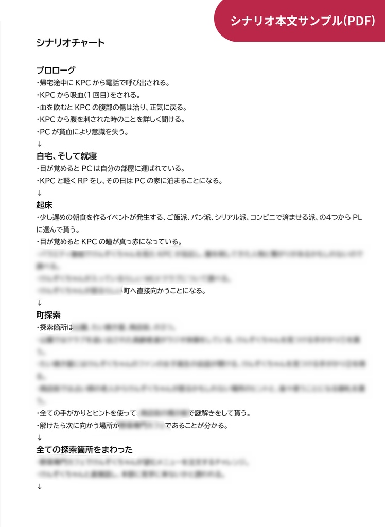 【CoCタイマン】血まみれにご用心♡【吸血鬼化】SPLL:E198237