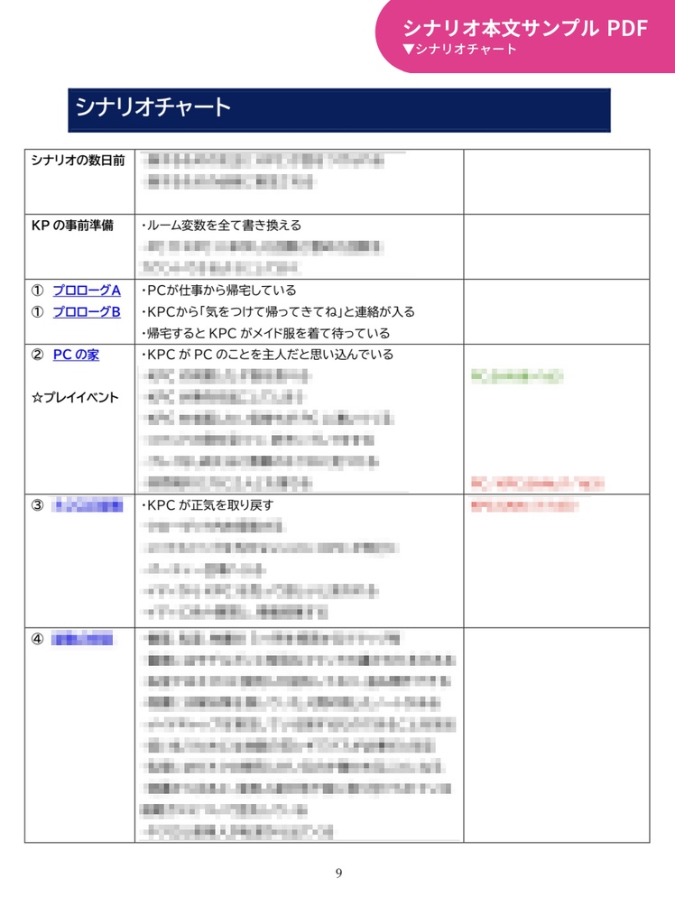 【CoCタイマン】今日だけあなたのメイドさん【Dom/Subユニバースパロ】SPLL:E192341