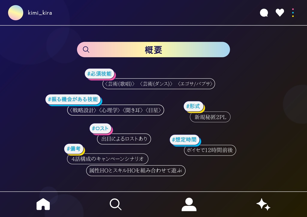【CoC秘匿2PL】きみの煌めきに恋してる【アイドルキャンペーン】SPLL:E191813