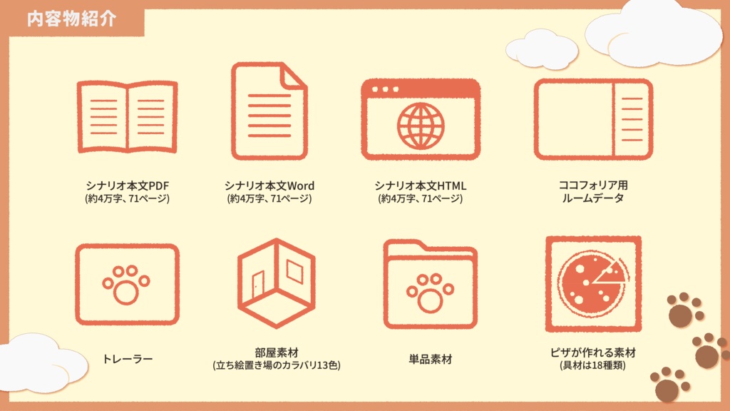 【CoCシナリオ】にゃんだふるな旅へようこそ!【猫化】SPLL:E189613