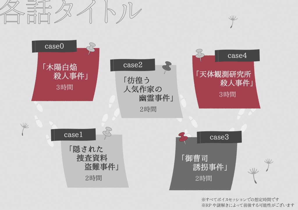 【CoC秘匿2PL】拝啓、私の愛した探偵へ【探偵/怪盗】SPLL:E188892