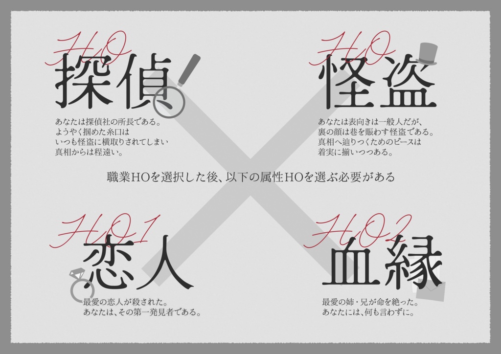 【CoC秘匿2PL】拝啓、私の愛した探偵へ【探偵/怪盗】SPLL:E188892