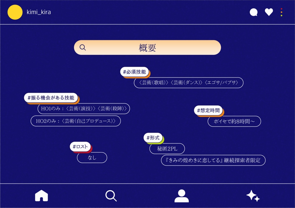 【CoC秘匿2PL】きみは煌めく一等星【アイドル/人外化】