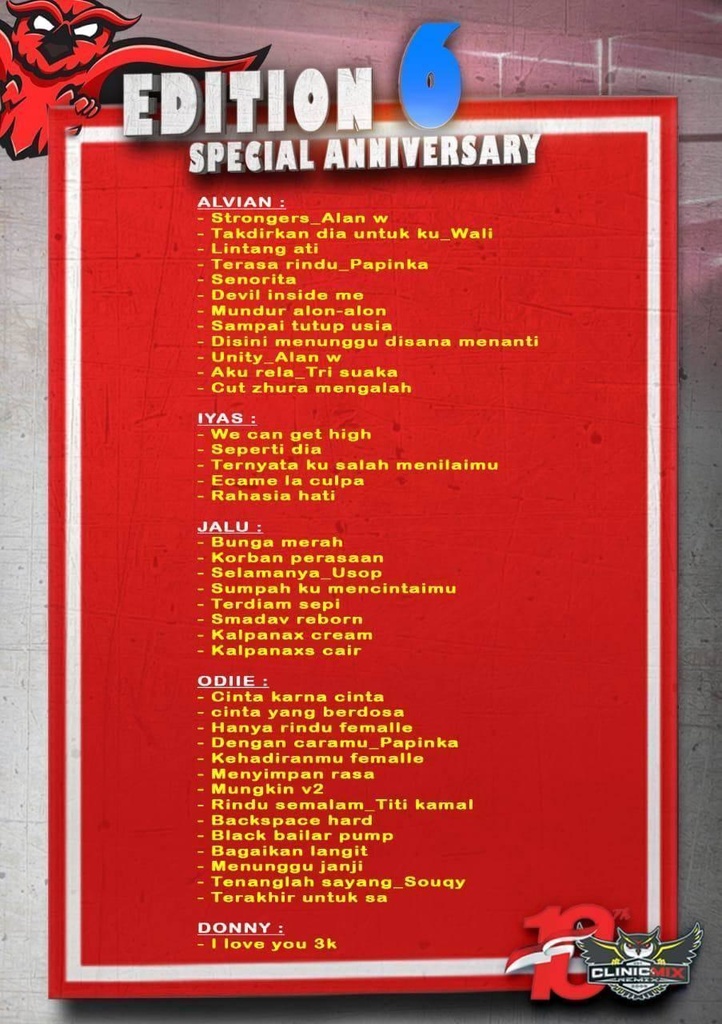 ClinicMix - Edition 6