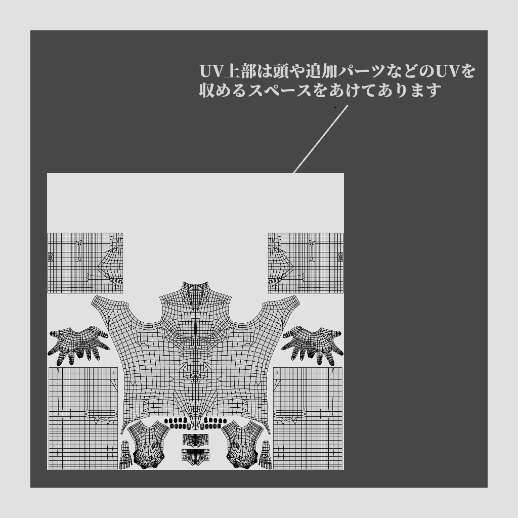 DuCBody / VRChat向け男性素体