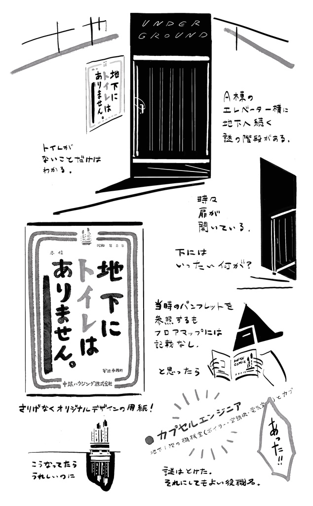 カプセルタワー滞在記