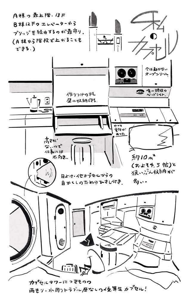 カプセルタワー滞在記