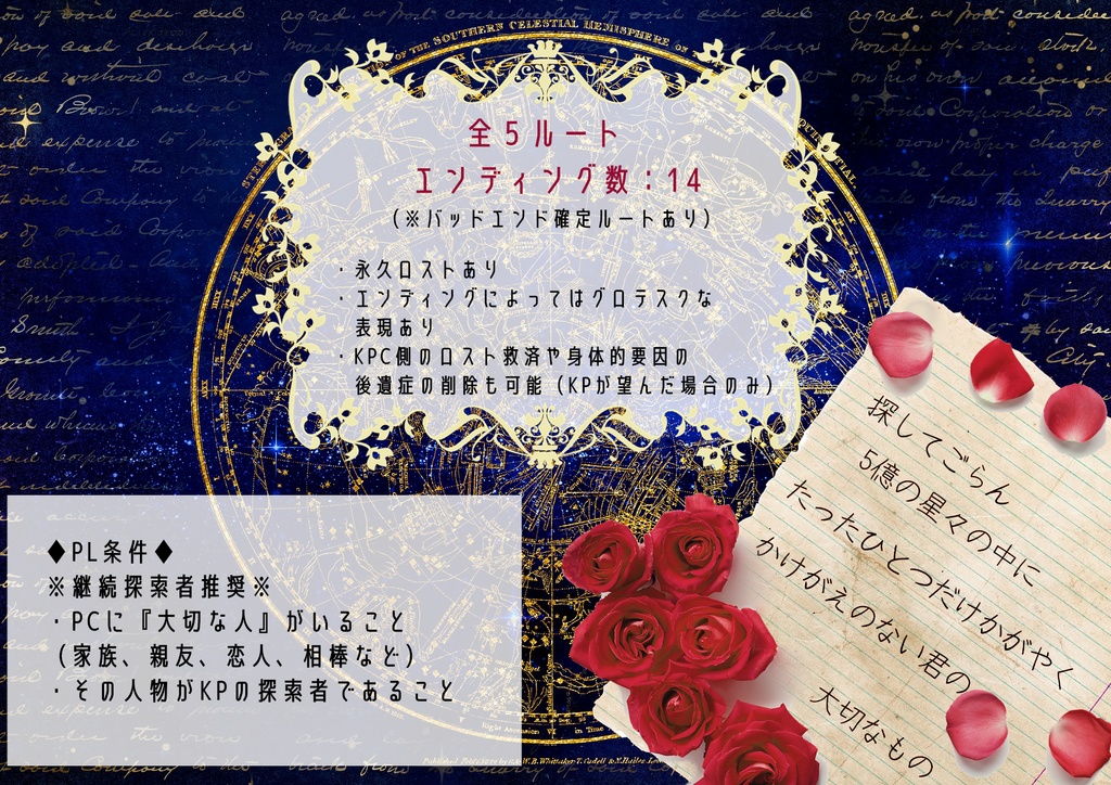 CoCシナリオ『カイリの記憶』