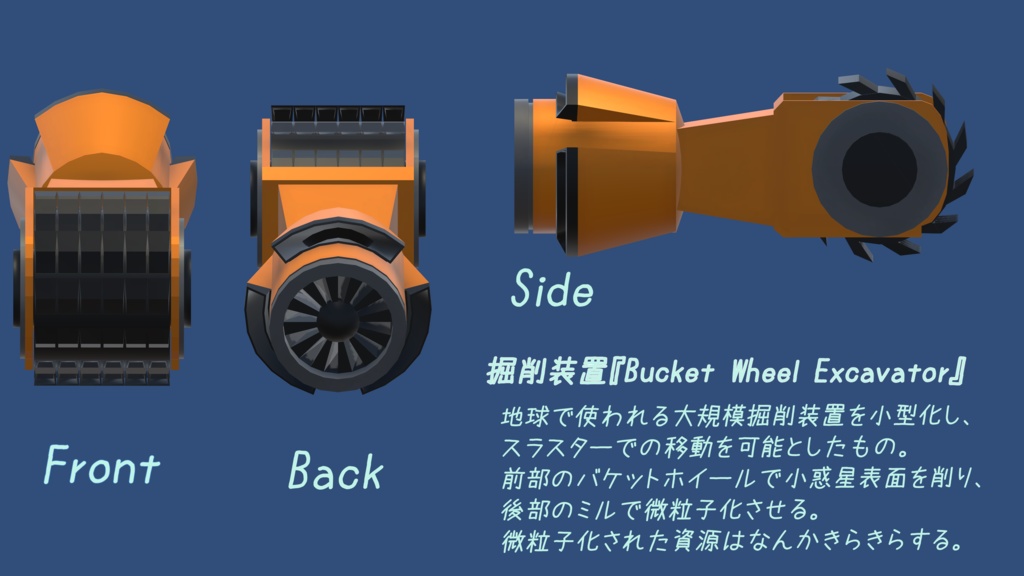 【量産型のらきゃっとぷらす用装備】資源回収用装備 workerBee