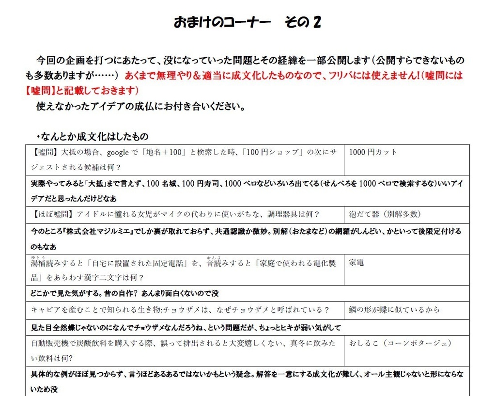 「イロモノ王 3rd」問題集