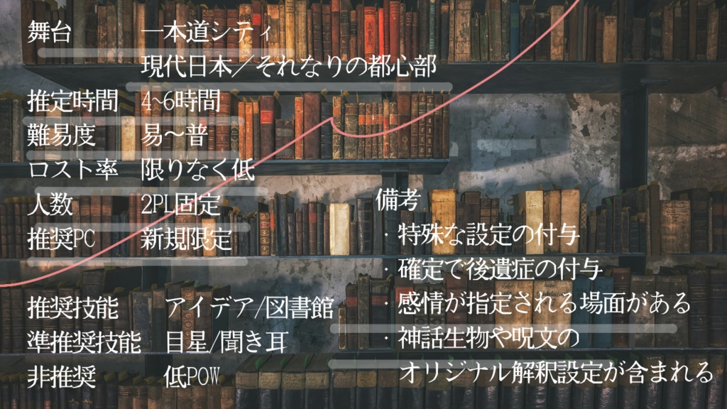 クトゥルフ神話TRPG『語喰』 SPLL:E196133