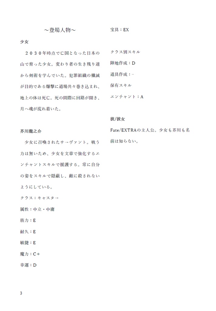 月から垂れた蜘蛛の糸 断片集