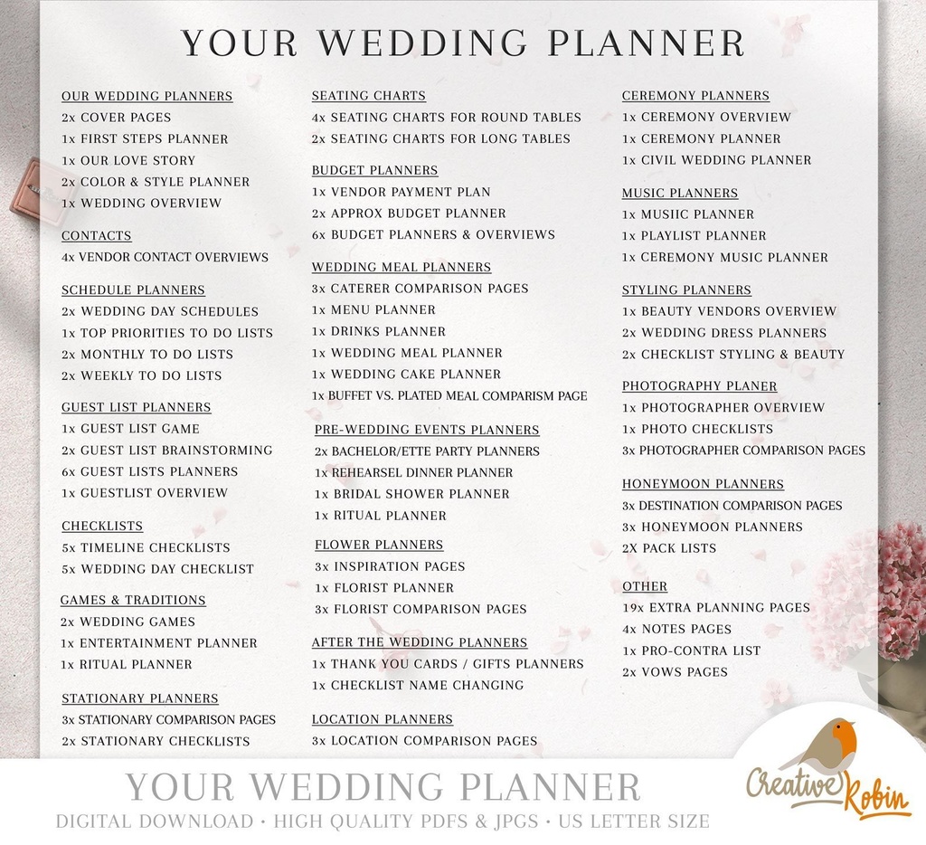 PRINTABLE Wedding Planner & Wedding Organizer | Wedding Checklist PDF | Maid of Honor Planner | 135 Pages