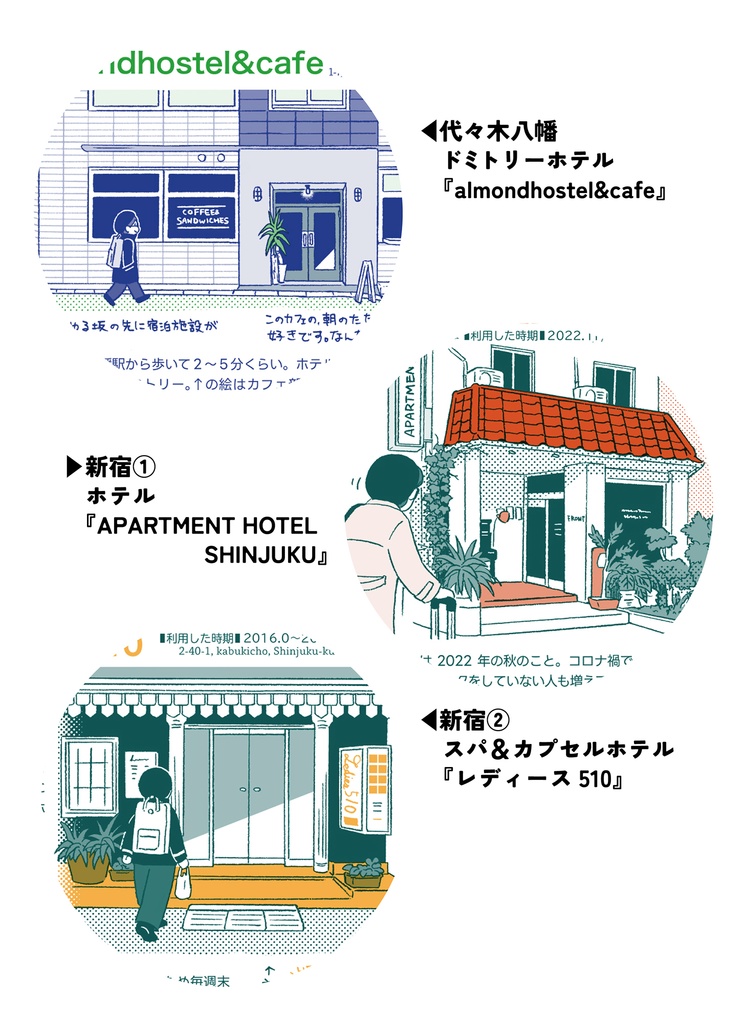 【紙版】今日はここに泊まります 新宿・代々木八幡編