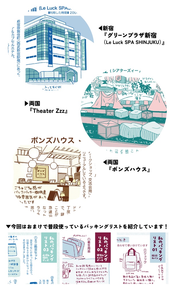 【紙版】今日はここに泊まります 今はなき宿編